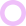 HRMS tryangle